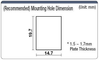 Panel Mounting Angle Model / STP / CAT5e:Related Image