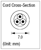 AC Cord - Fixed Length (VDE) - Double-Ended:Related Image