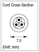 AC Cord - Fixed Length (KS) - Single-Sided Cutoff Model Plug:Related Image