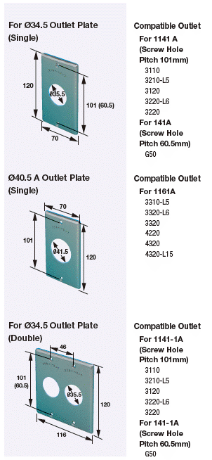 Commercial Locking Model Outlet - Cover Plate (For Embedded Outlets):Related Image