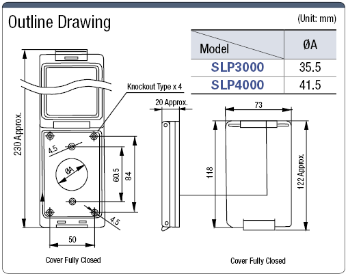 Commercial Locking Model Outlet - Dust Cover (For Embedded Outlets):Related Image