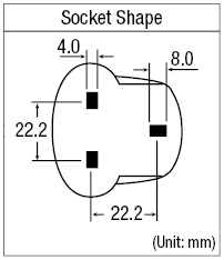 Adapter - A Model ⇔ BF Model:Related Image