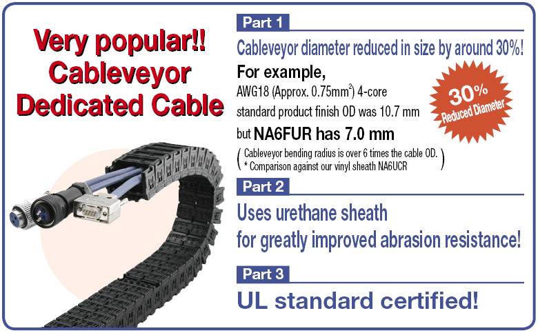 Supported Cable:Related Image
