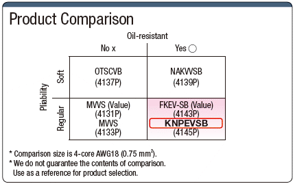 KNPEVSB 60 V with Shield Instrumentation:Related Image