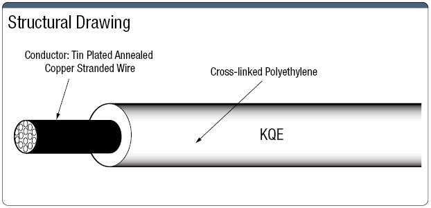 KQE 60 V Cross-linked Polyethylene Insulation:Related Image