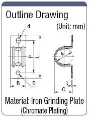 Metal Conduit Saddle (1 piece Fixed):Related Image