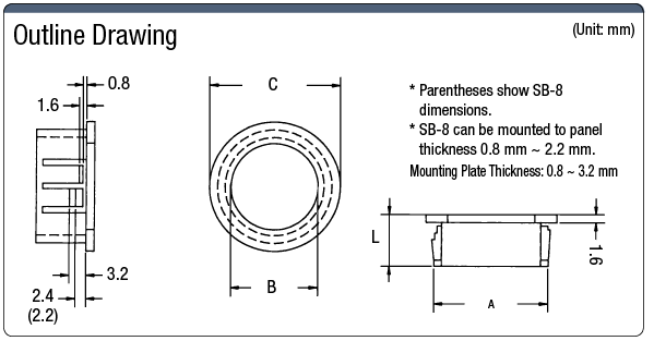 Cable Bushing (Open Model):Related Image
