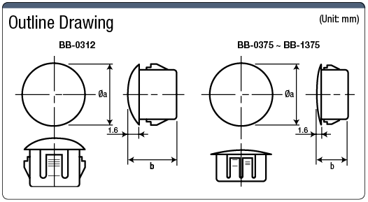 Cable Bushing (Blind Gray / Ivory):Related Image