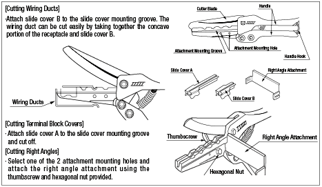 Wire Duct Cable Cutting Tool:Related Image