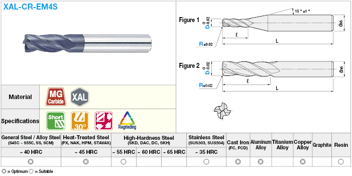 XAL series carbide radius end mill, 4-flute / short model:Related Image
