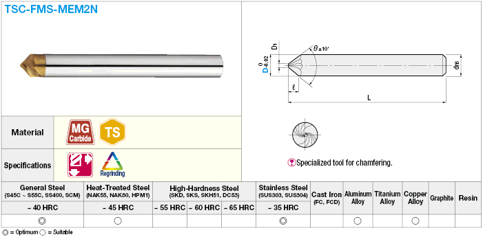 TS Coated Carbide Chamfering End Mill for Stainless Steel Machining, 2-Flute / No Side Blade:Related Image