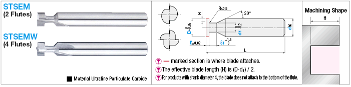Carbide T-Slot Cutter, 2-Flute / 4-Flute, Square:Related Image