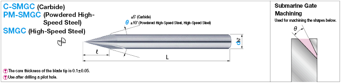 Submarine Gate Drill, 2-Flute, Straight Blade:Related Image