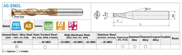 AS Coated High-Speed Steel Square End Mill, 2-Flute / Long:Related Image