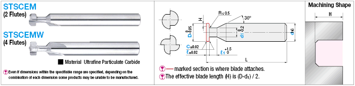 Carbide T-Slot Cutter, 2-Flute / 4-Flute, Corner C:Related Image