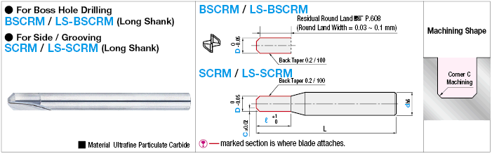 Carbide Straight Blade Corner C End Mill, 2-Flute, Back Tapered Type:Related Image