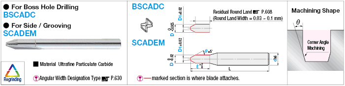 Carbide Straight Blade Corner Angle End Mill, 2-Flute, Tip Diameter Designation Type:Related Image