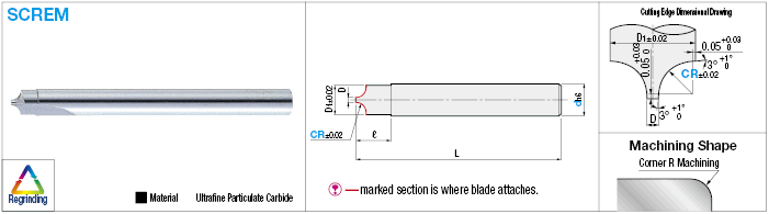 Carbide Straight Blade Inner R Cutter, 2-Flute, Standard Tip Diameter Rounded Type:Related Image