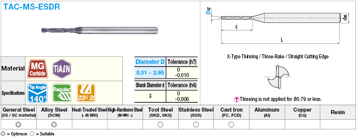 TiAlN Coated Carbide Small-Diameter Drill, 0.01 mm / 0.05 mm Unit Diameter Designation Model:Related Image