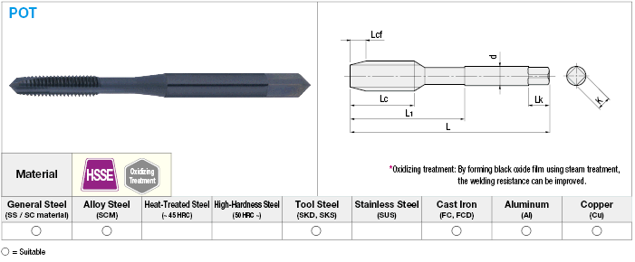 High-Speed Steel Point Tap:Related Image