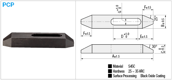 Plane Clamp:Related Image