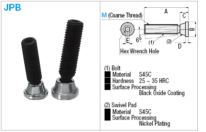 Bolt with Swivel Putt:Related Image