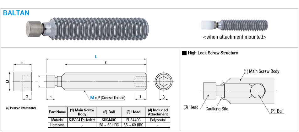 High Lock Screw:Related Image