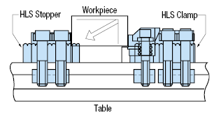 Holding Clamp Set:Related Image