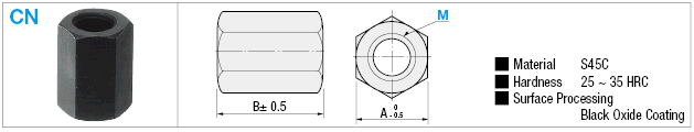 Coupling Nut:Related Image