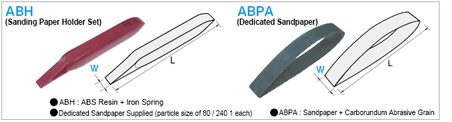 Sanding Paper Holder Set / Dedicated Sand Paper:Related Image