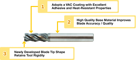 VAC Series Carbide 4-Flute Square End Mill (Extra-Long Model):Related Image