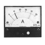 Analog Meters Image