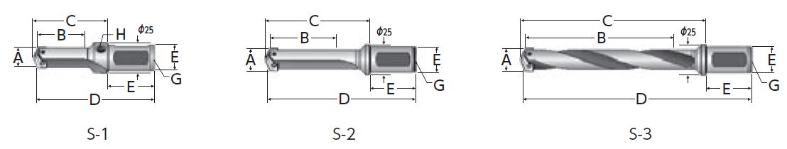 Throw-Away Drill, Z Series Holder, Metric Size Straight Shank