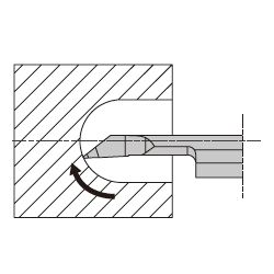EZVB (Internal Diameter, Internal Face, Profiling)