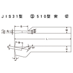 HSS Bit JIS31 Model S510 Model Parting (TTB31-5) 