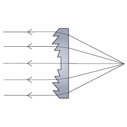 Fresnel Lens (CFE10) 