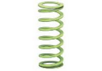 Coil Spring for Ultra High Deflection-Fmax. (Allowable Deflection) = Lx65% (SWY30-120) 