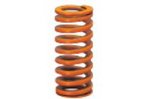 Coil Spring for Medium Deflection-Fmax. (Allowable Deflection) = Lx40% (SWS14.5-150) 