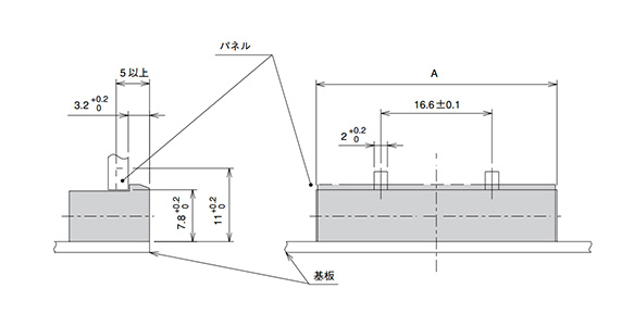 1.1 Dimensions of recommended mounting panel (right-angle DIP)