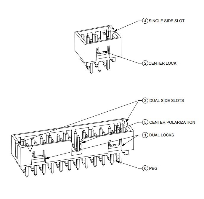 Milli-Grid? Connector System (87831) 