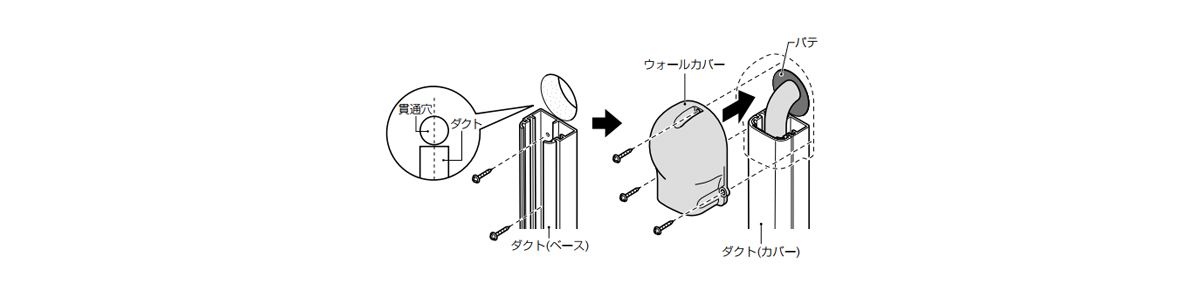 Mounting example