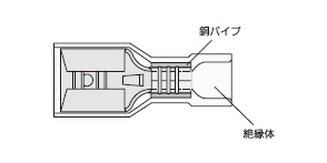 Plug-in Type Connection Terminal 187 Series: related image