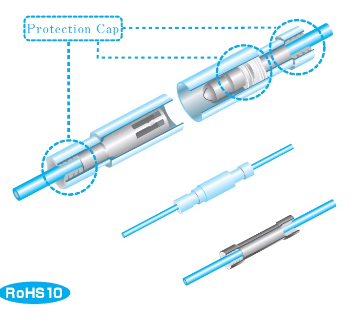 Waterproof pin terminal: Related images