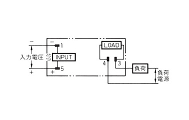 Power MOSFET Relay G3RZ: related images