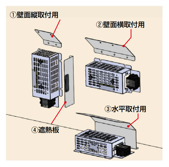 For space heater, for general-purpose, heat dissipation diffuser plate / heat shield plate, usage example
