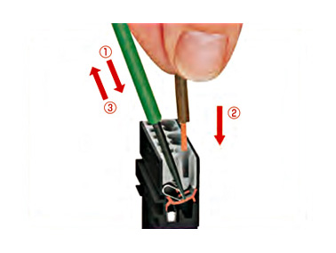 Connection for a stranded wire: (1) Release the spring with a dedicated screwdriver (blade width 2.5 mm), and (2) insert the stripped cable as far as it goes. (3) Connection is completed by removing the screwdriver.