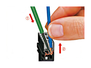 Removal: (1) Release the spring with a dedicated screwdriver (blade width 2.5 mm), and (2) remove the cable.