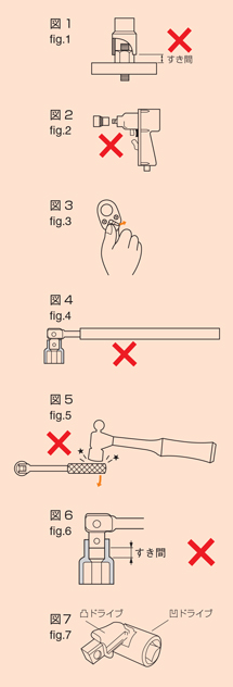 Short Swivel Ratchet Handle (Hold Type) RH3VHS / caution