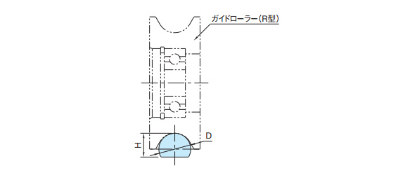 RLR dimensional drawing