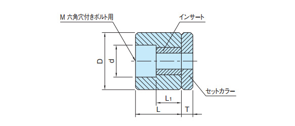 Dimensional drawing